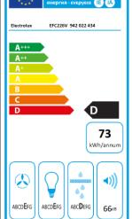 60 cm
